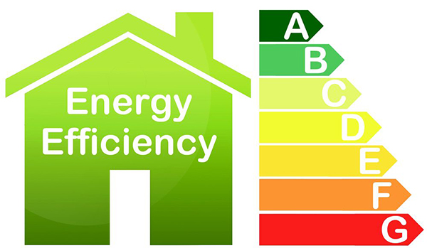 Energy certificate 