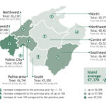 Property Prices in Mallorca 2026: Market Grows by 9.8 Percent and Becomes More Complex
