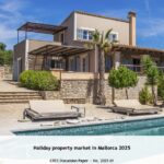Real Estate Market Study 2025: Mallorca remains a top location for holiday properties