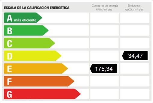 energy-certificat