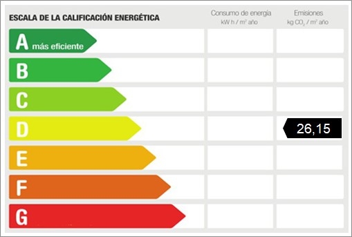 Energy certificate