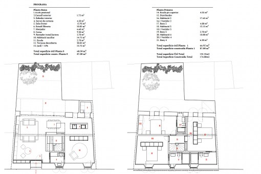 Construction plan